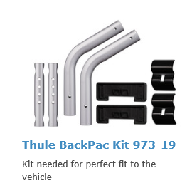 Gibt es eine Übersicht der Thule BackPac 973 Kits?